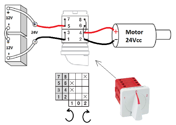 cambio de giro motor corriente continua con interruptor zuendo.com